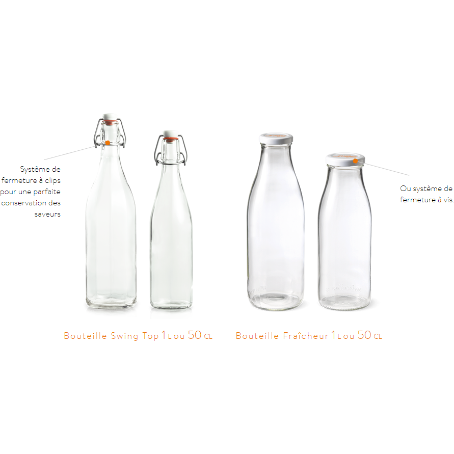 Le Parfait Bottles - Glass.com